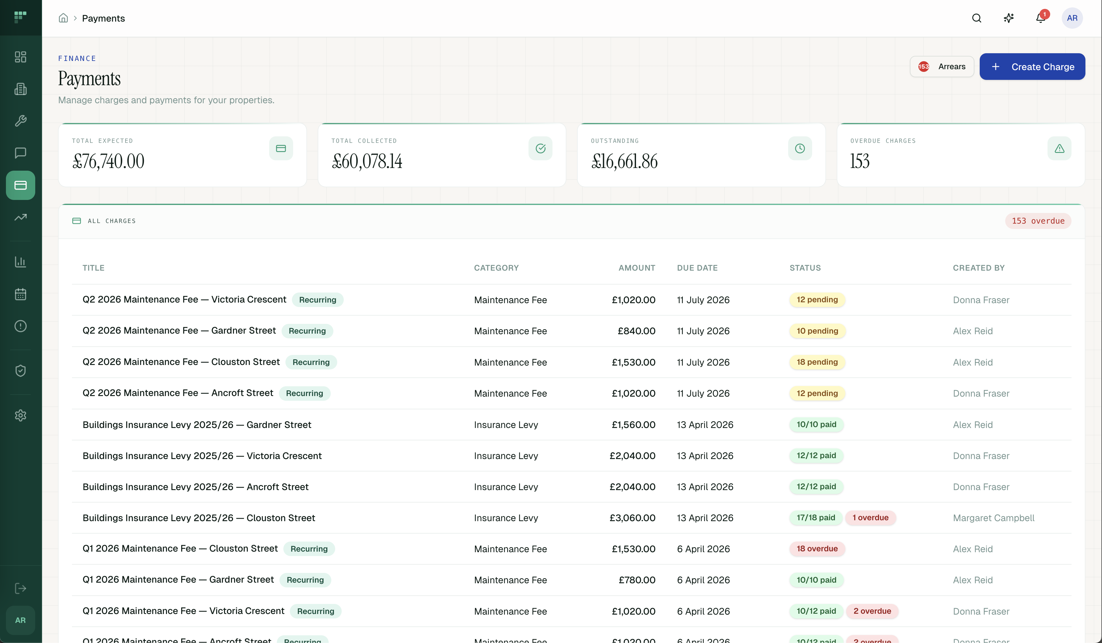 Factorly charges dashboard — service charge batch with apportionment and arrears